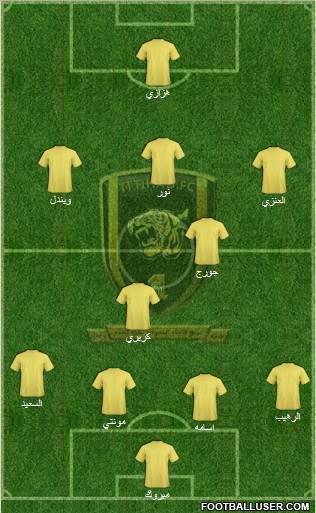 Al-Ittihad (KSA) Formation 2011