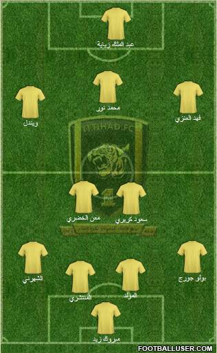 Al-Ittihad (KSA) Formation 2011