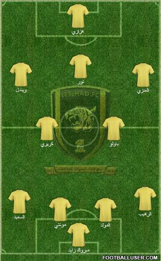 Al-Ittihad (KSA) Formation 2011