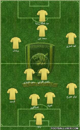 Al-Ittihad (KSA) Formation 2011