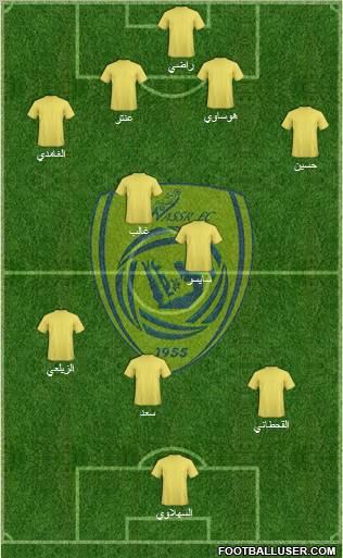 Al-Nassr (KSA) Formation 2011