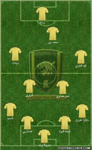 Al-Ittihad (KSA) Formation 2011