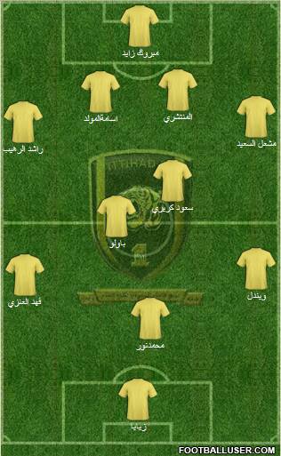 Al-Ittihad (KSA) Formation 2011