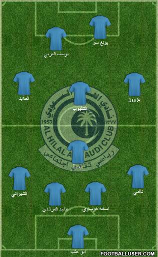 Al-Hilal (KSA) Formation 2011