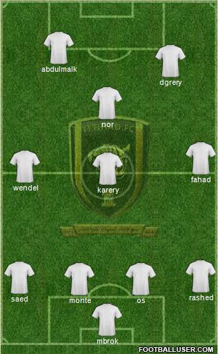 Al-Ittihad (KSA) Formation 2011