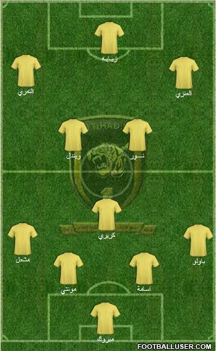 Al-Ittihad (KSA) Formation 2011