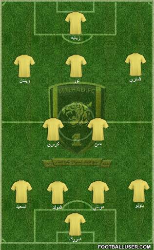 Al-Ittihad (KSA) Formation 2011