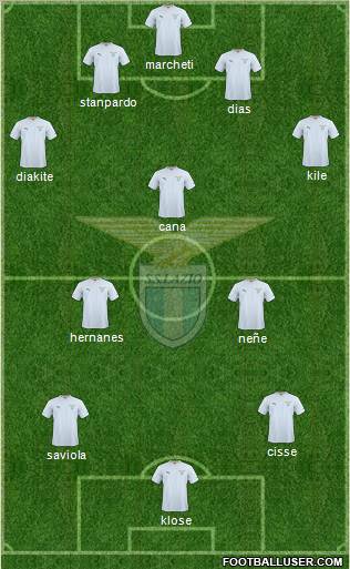 S.S. Lazio Formation 2011