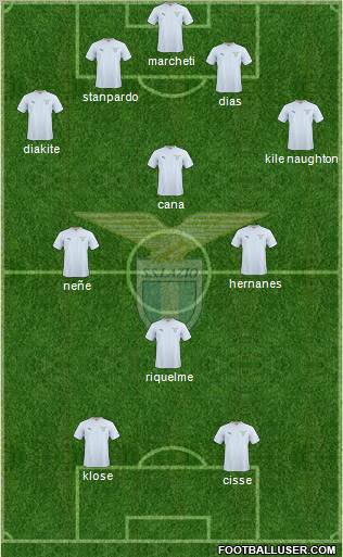 S.S. Lazio Formation 2011