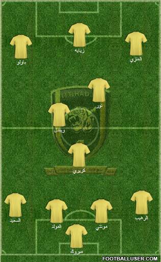 Al-Ittihad (KSA) Formation 2011