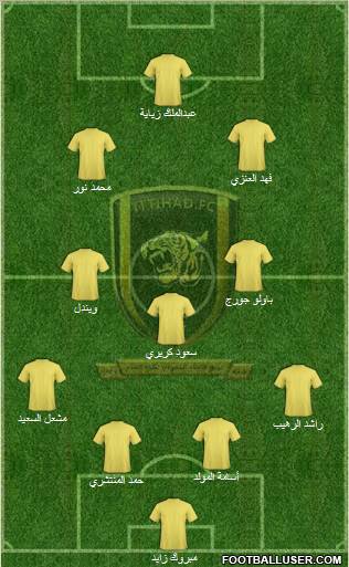 Al-Ittihad (KSA) Formation 2011