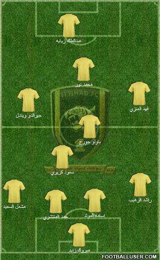 Al-Ittihad (KSA) Formation 2011