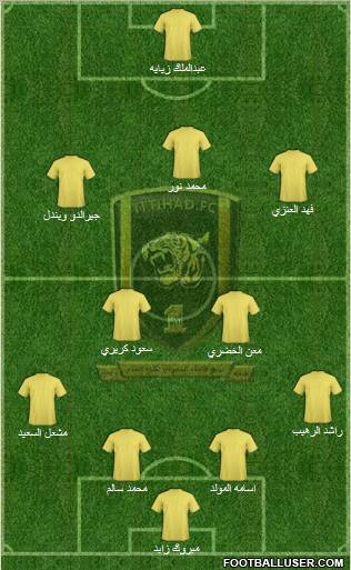 Al-Ittihad (KSA) Formation 2011