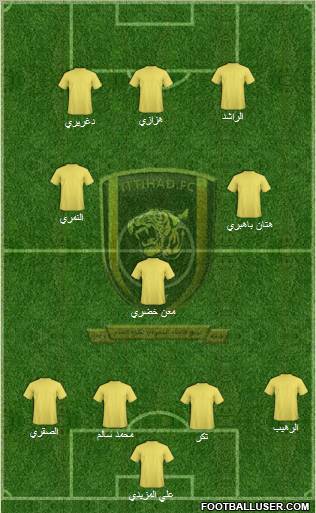 Al-Ittihad (KSA) Formation 2011