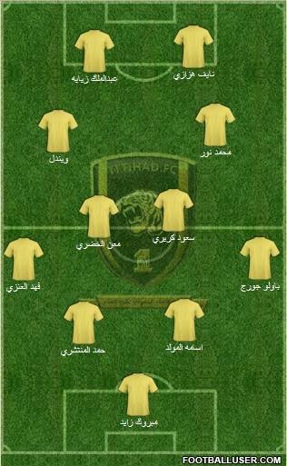 Al-Ittihad (KSA) Formation 2011