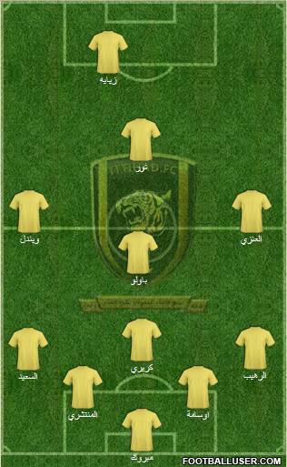 Al-Ittihad (KSA) Formation 2011