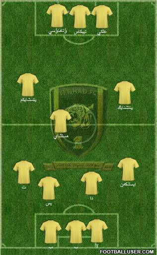 Al-Ittihad (KSA) Formation 2011