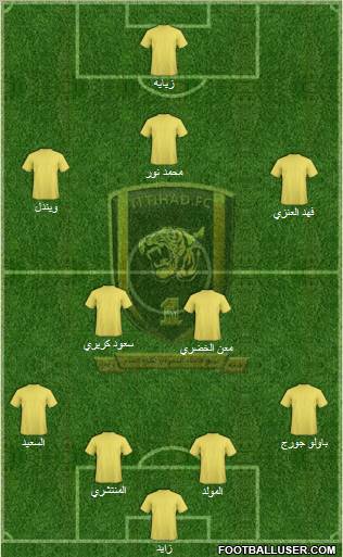 Al-Ittihad (KSA) Formation 2011