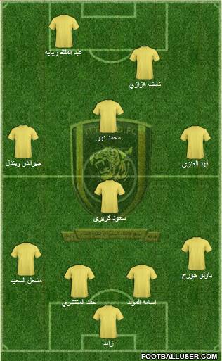 Al-Ittihad (KSA) Formation 2011