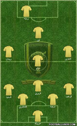 Al-Ittihad (KSA) Formation 2011