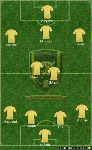 Al-Ittihad (KSA) Formation 2011