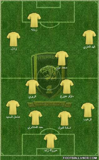 Al-Ittihad (KSA) Formation 2011