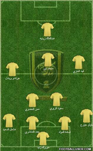 Al-Ittihad (KSA) Formation 2011