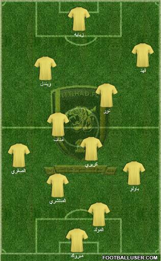 Al-Ittihad (KSA) Formation 2011