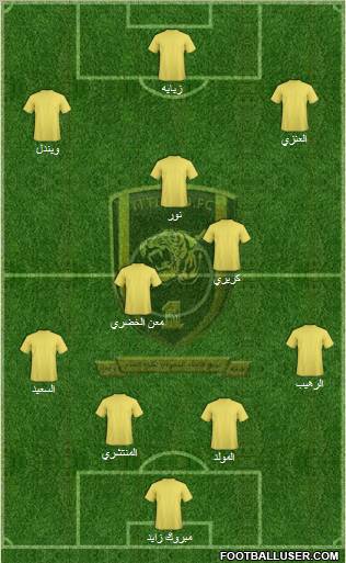 Al-Ittihad (KSA) Formation 2011