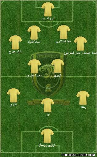 Al-Ittihad (KSA) Formation 2011