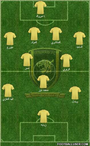 Al-Ittihad (KSA) Formation 2011