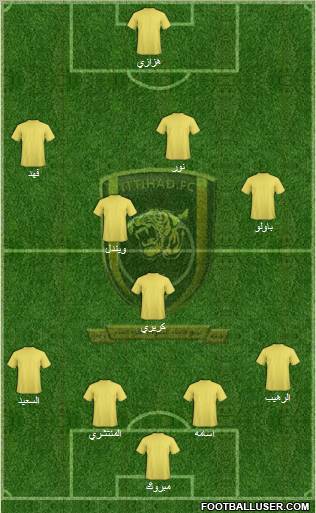 Al-Ittihad (KSA) Formation 2011