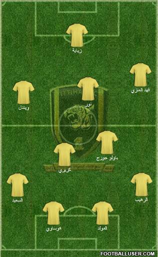 Al-Ittihad (KSA) Formation 2011