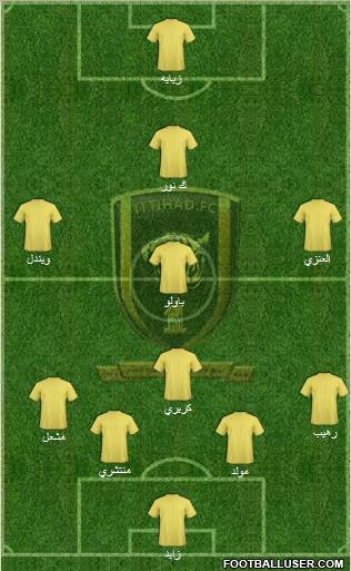 Al-Ittihad (KSA) Formation 2011