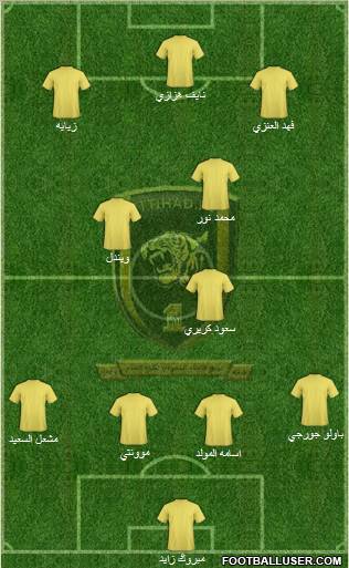 Al-Ittihad (KSA) Formation 2011