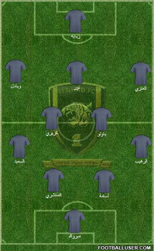 Al-Ittihad (KSA) Formation 2011