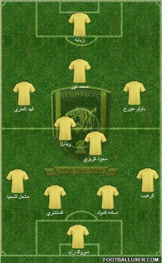 Al-Ittihad (KSA) Formation 2011