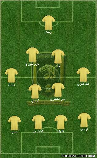 Al-Ittihad (KSA) Formation 2011