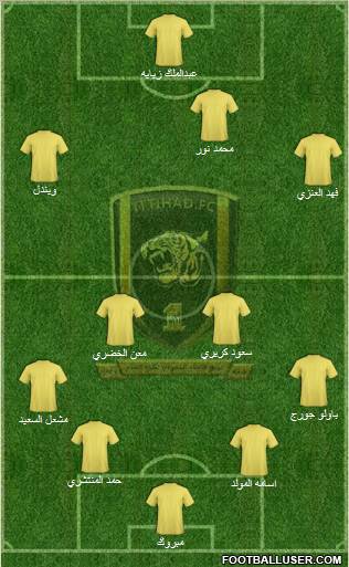 Al-Ittihad (KSA) Formation 2011