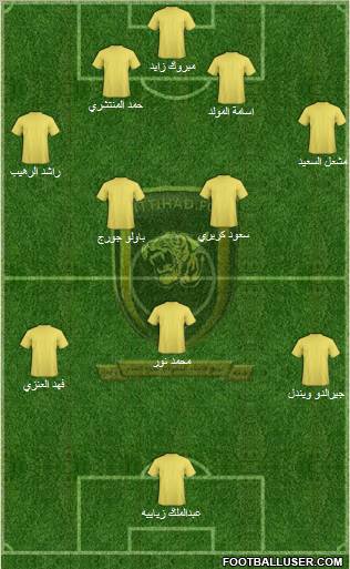 Al-Ittihad (KSA) Formation 2011