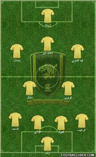 Al-Ittihad (KSA) Formation 2011