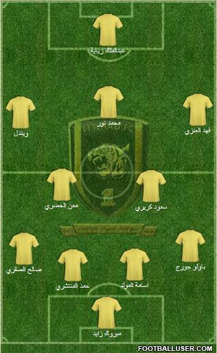 Al-Ittihad (KSA) Formation 2011