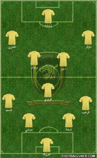 Al-Ittihad (KSA) Formation 2011