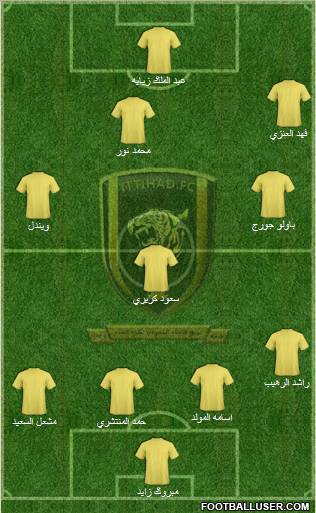 Al-Ittihad (KSA) Formation 2011