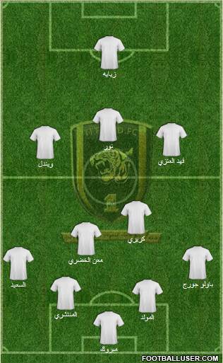 Al-Ittihad (KSA) Formation 2011