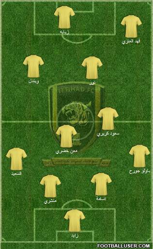 Al-Ittihad (KSA) Formation 2011