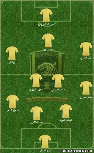 Al-Ittihad (KSA) Formation 2011