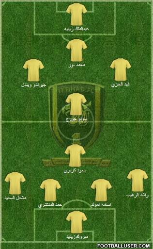 Al-Ittihad (KSA) Formation 2011