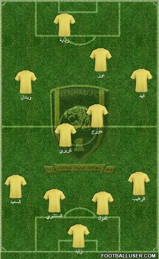 Al-Ittihad (KSA) Formation 2011