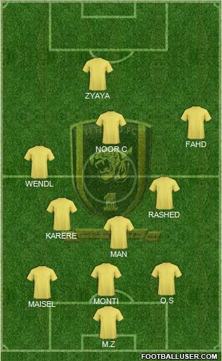 Al-Ittihad (KSA) Formation 2011